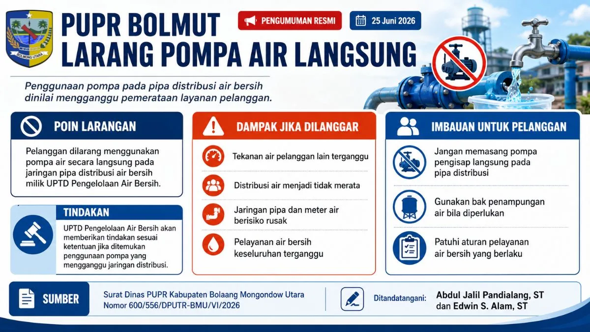 Dinas PUPR Boltara