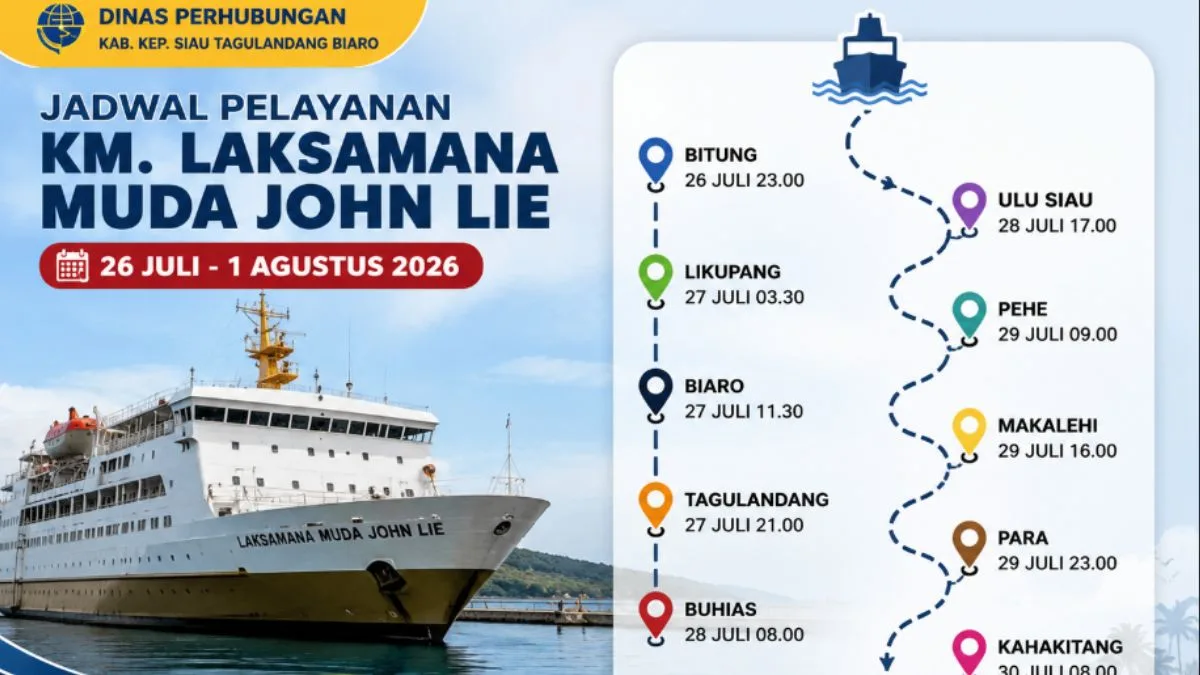 Jadwal KM Laksamana Muda John Lie