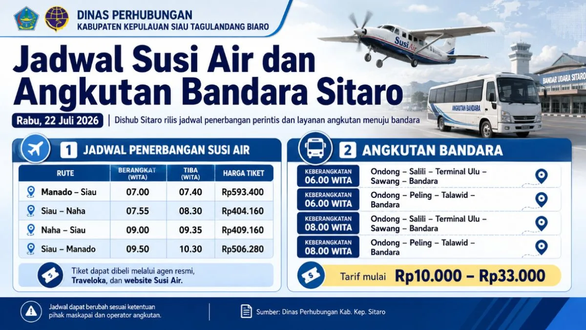 Jadwal Susi Air Sitaro 22 Juli 2026