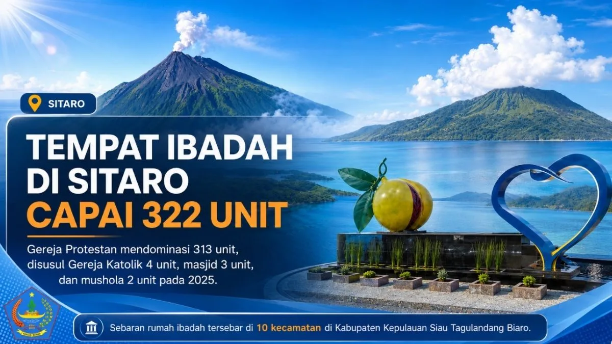 jumlah tempat ibadah Sitaro