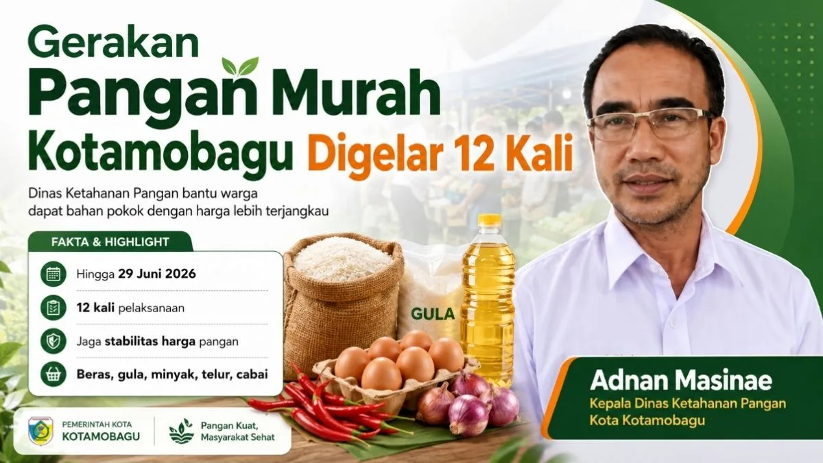 Pangan Murah Kotamobagu