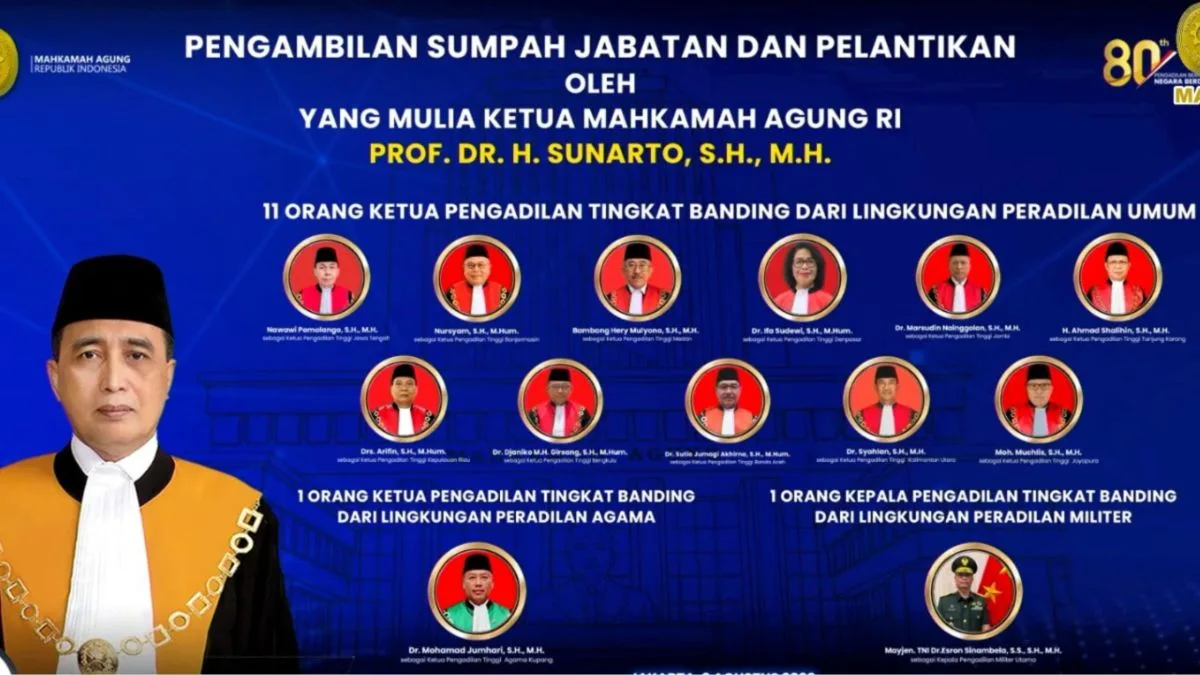 Nawawi Pomolango Ketua Pengadilan Tinggi Jawa Tengah