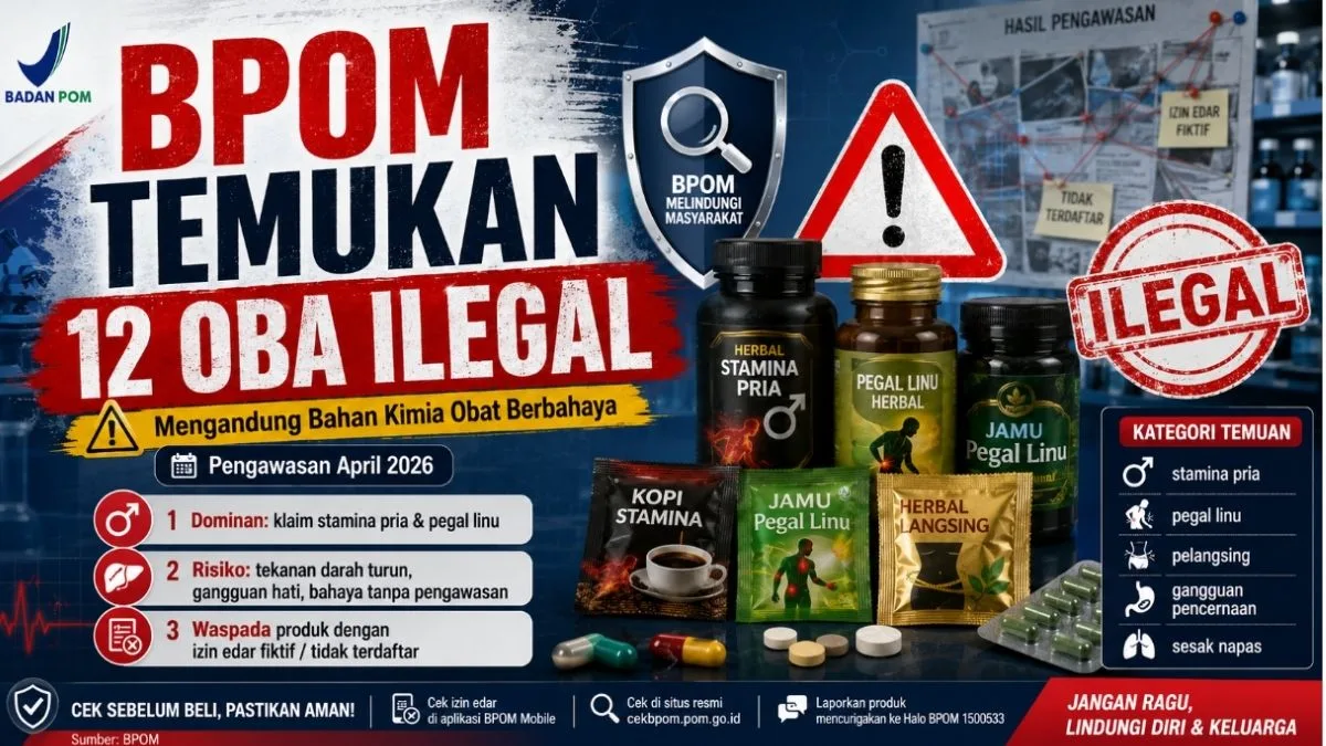 Obat bahan alam ilegal