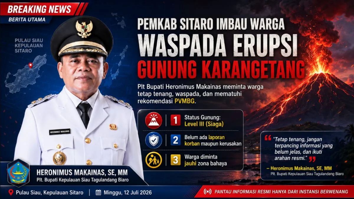 Waspada Erupsi Gunung Karangetang