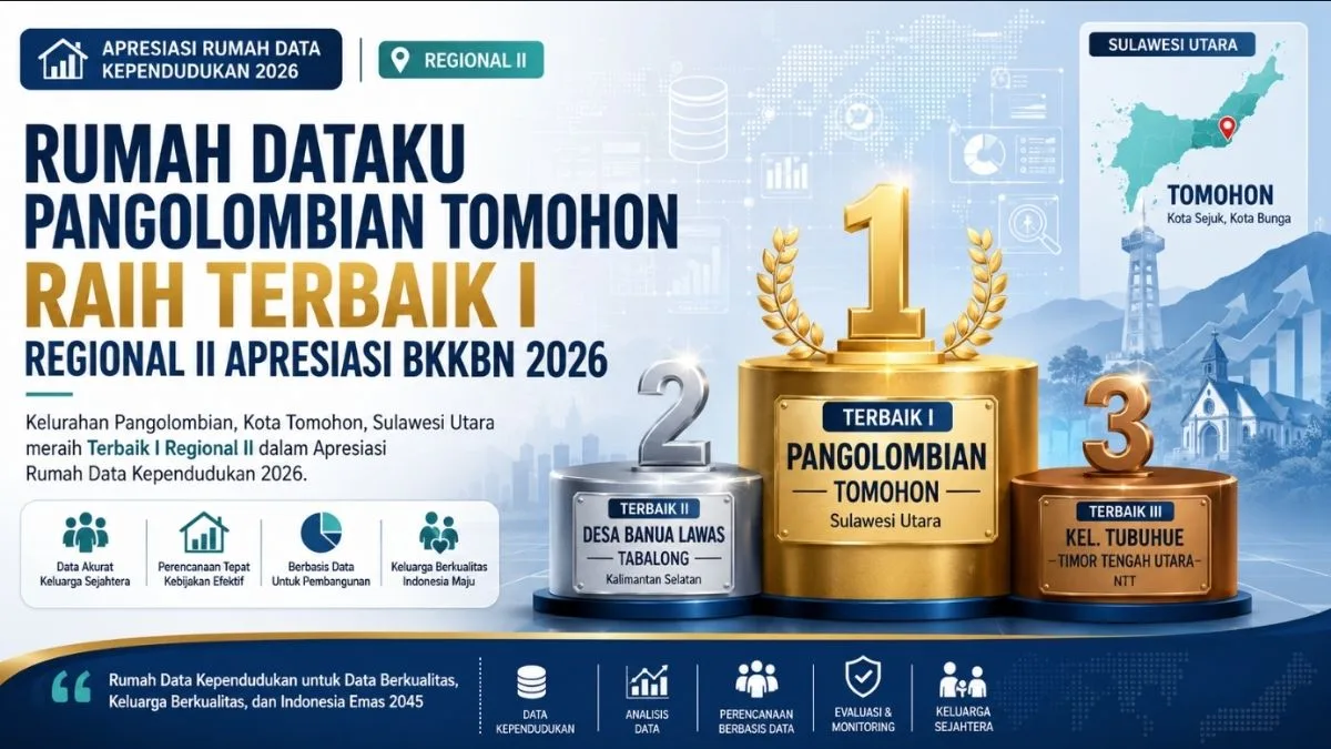 Rumah Dataku Pangolombian Tomohon