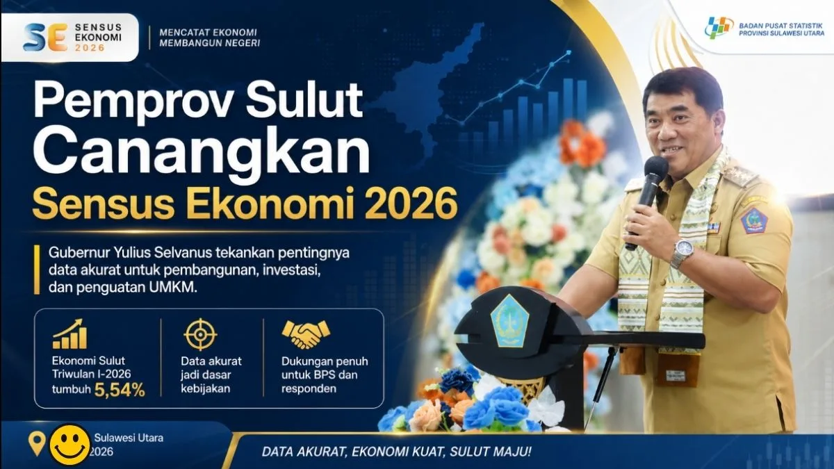 Sensus Ekonomi 2026