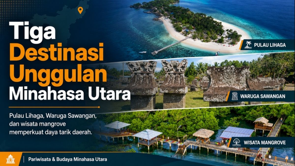 Data Minahasa Utara 2025: Penduduk 232.848 Jiwa, PAD Rp131,56 Miliar, Wisatawan Capai 91.921 Orang