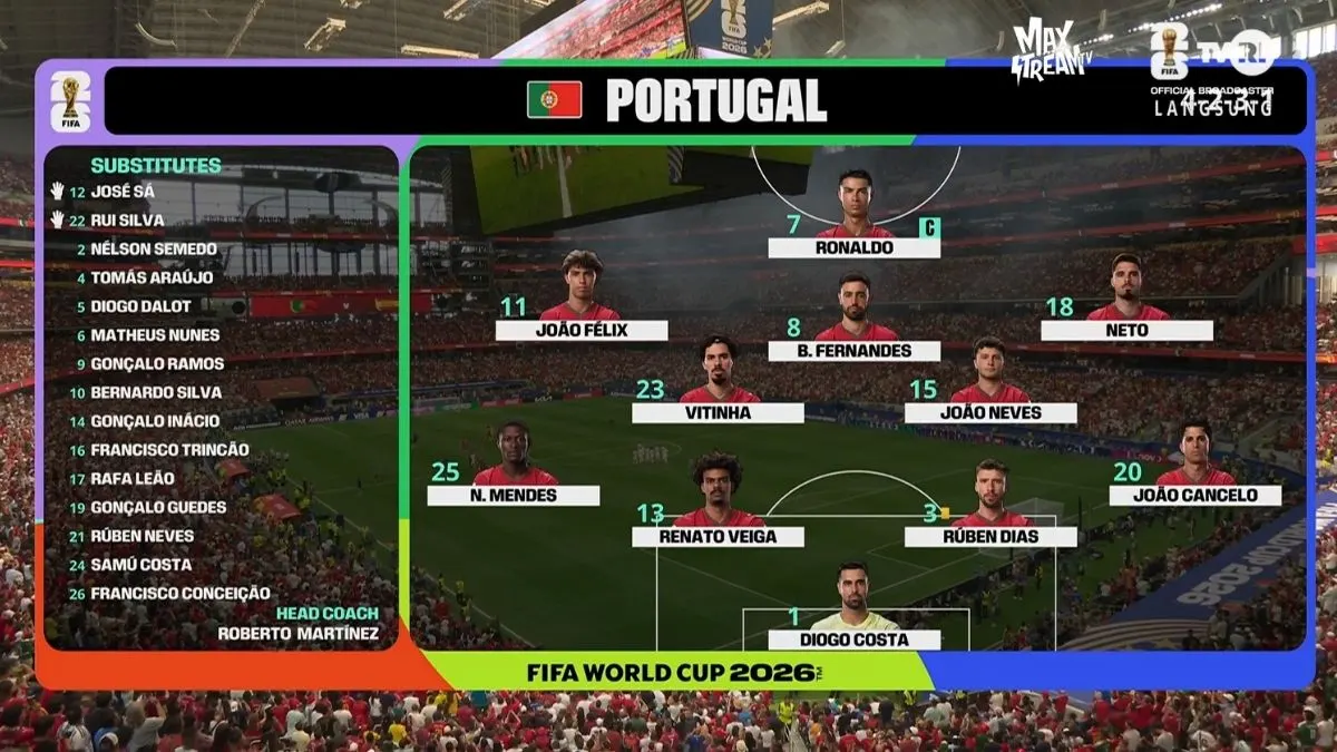 Line Up Portugal