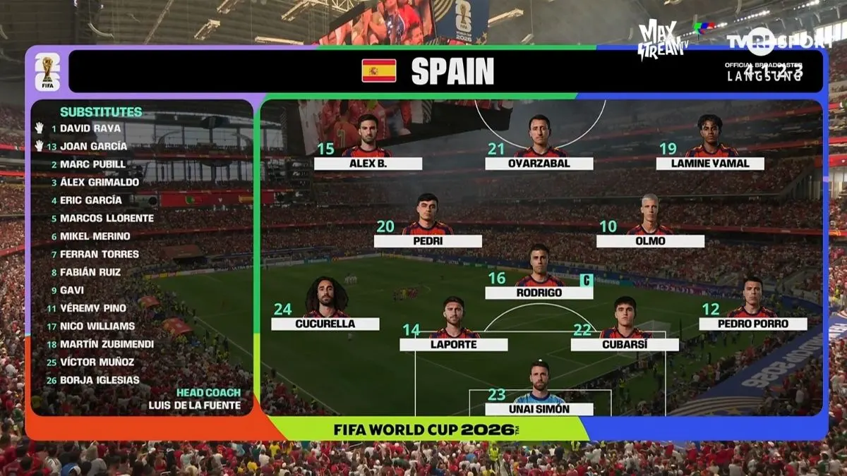 Line Up Spanyol