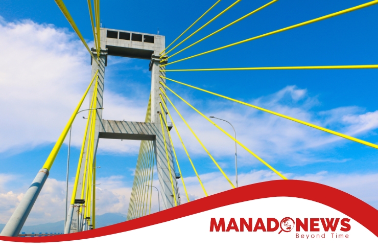 Daftar kode pos Manado